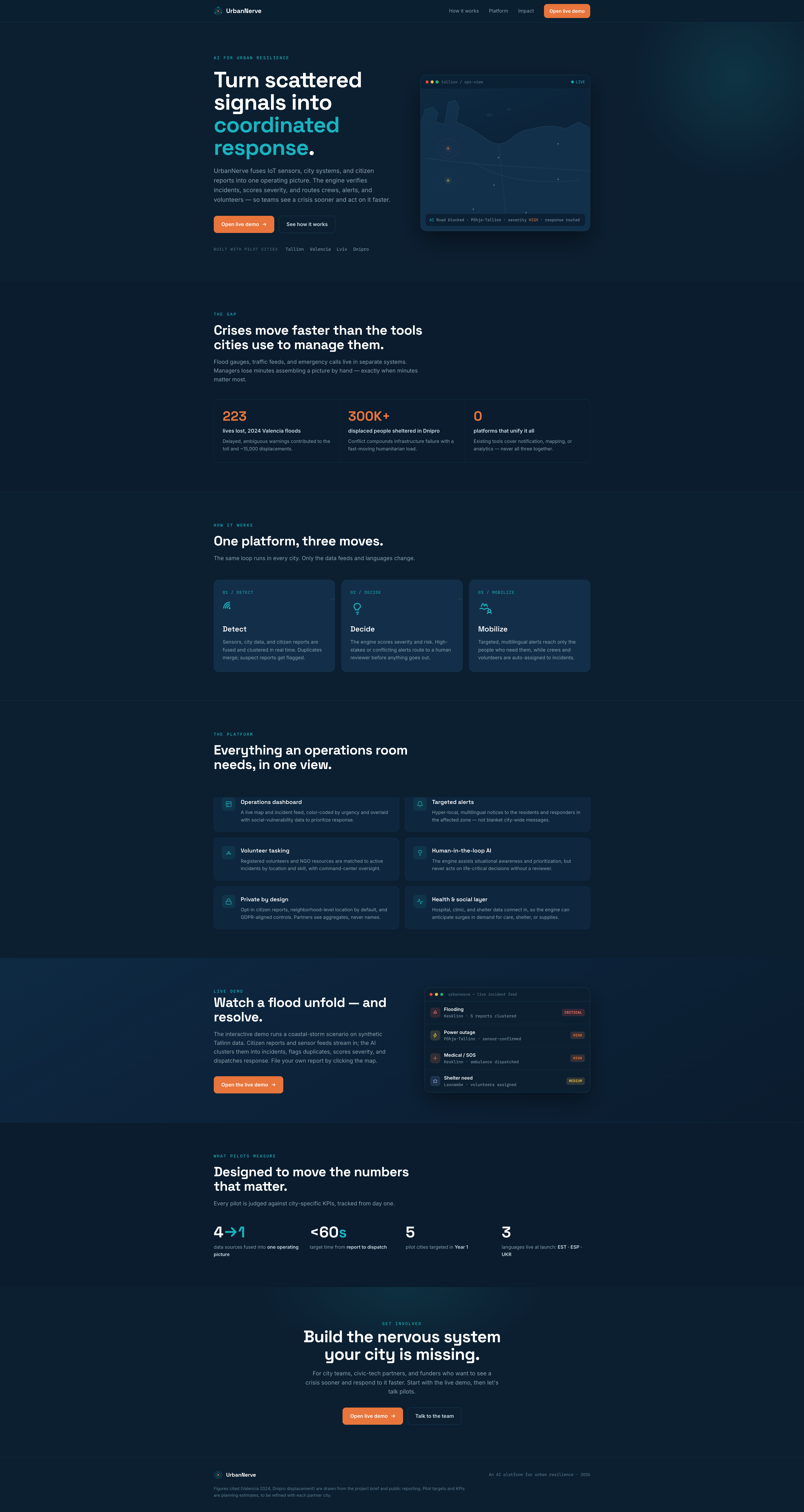 UrbanNerve landing page